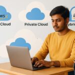 Cloud Deployment